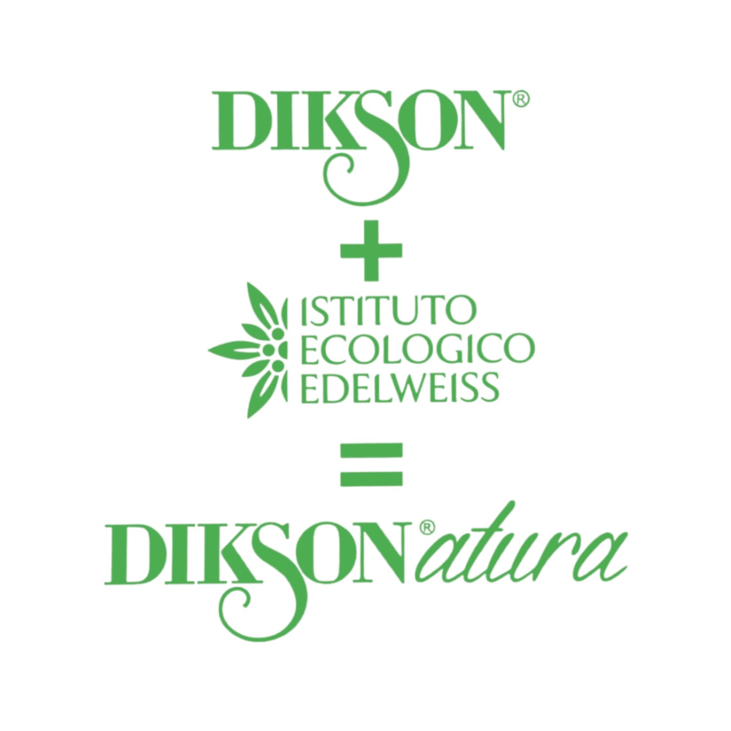 Kit DiksoNatura per Capelli Secchi - 100% Naturale