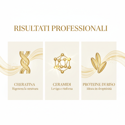 Infografica ingredienti Super Cheratina - Cheratina Ceramidi Proteine di Riso