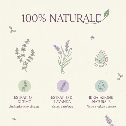 Infografica ingredienti naturali Kit DiksoNatura Normali - Timo Lavanda 100% Naturale