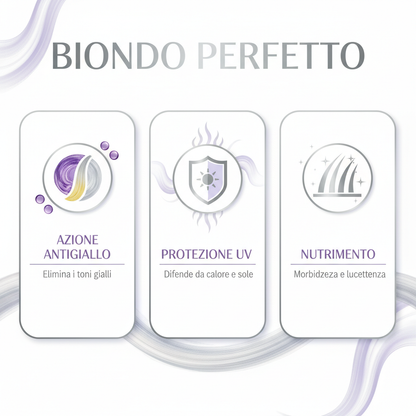 Infografica benefici Super No Yellow Kit - Azione Antigiallo Protezione UV Nutrimento
