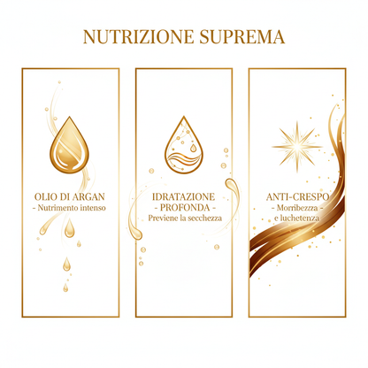 Infografica benefici Kit Super Argan - Olio di Argan Idratazione Profonda Anti-Crespo
